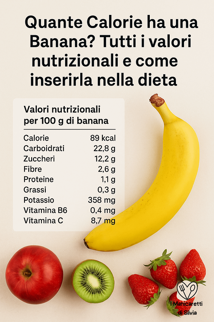 Quante Calorie Ha Una Banana Valori E Confronto Con Altri Frutti quante-calorie-ha-una-banana-valori-e-confronto-con-altri-frutti